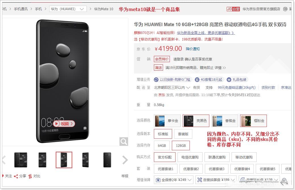 SPU和SKU数据结构设计思路