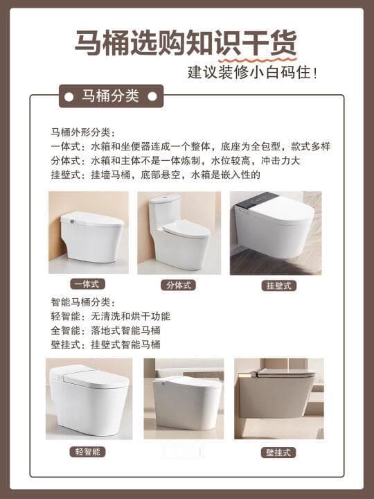 精选内容集|智能马桶选购指南，帮你打造智慧家居体验