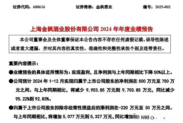 金枫酒业净利骤降超九成！靠房屋征收补偿款，连续4年扣非净利亏损或勉强破局