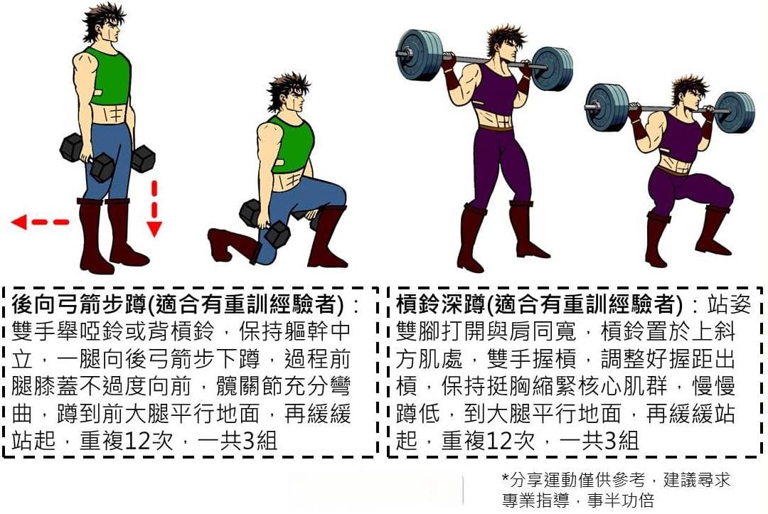 膝盖酸软无力怎么办？四种简单实用的强膝运动，居家就能锻炼