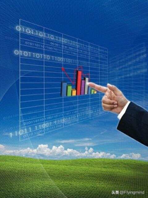 A股价值投资的精髓：好行业、好企业、好价格、长期持有、适当分散