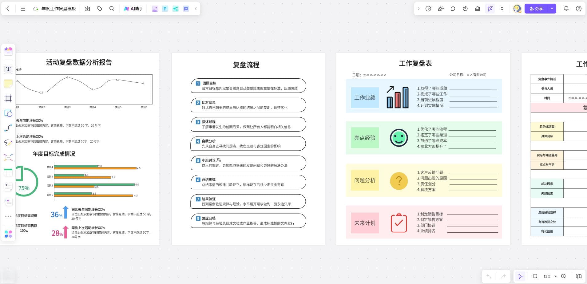 走心技巧！4个步骤学会个人年终总结怎么写！