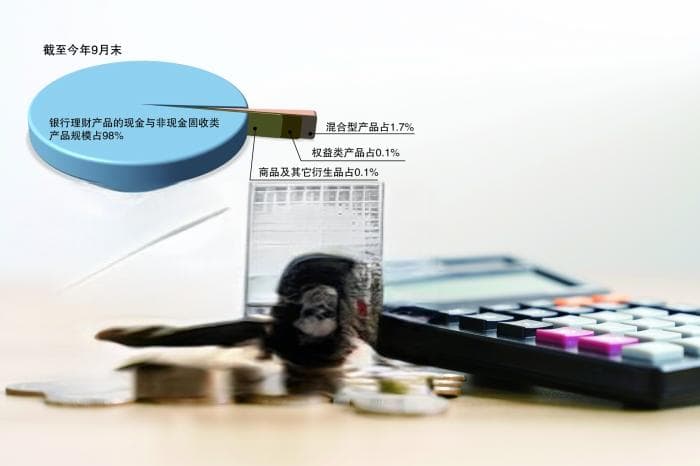 “固收为王”遇困 银行理财破局