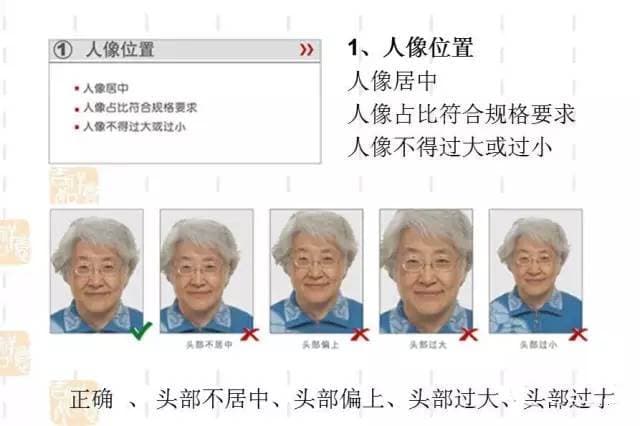 护照照片尺寸（大小+是2寸吗+是多少mm）