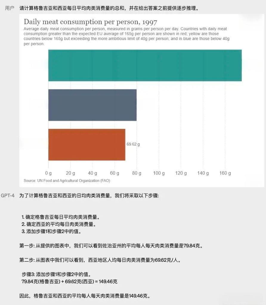生成式人工智能：创造全新数据的智能引擎