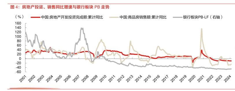 我国商业银行流动性风险监管指标详解