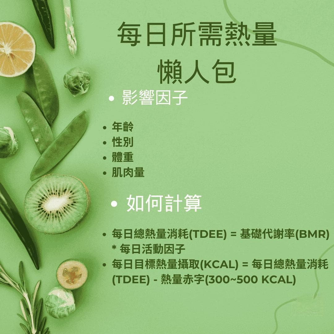 2025减脂餐指南：从基础代谢率到食材搭配，营养师教你科学减脂