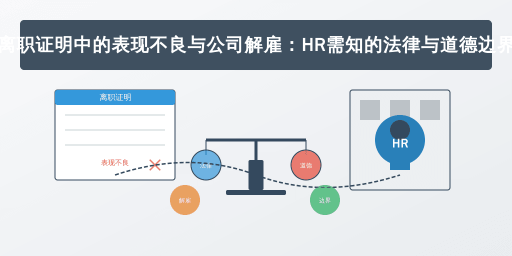 离职证明中的表现不良与公司解雇：HR需知的法律与道德边界