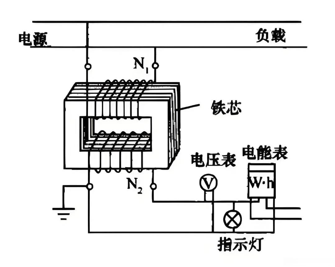 电力行业的PT、CT
