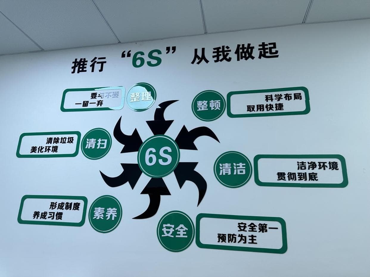 6S管理：优化临床护理管理，实现护理人员高效减负
