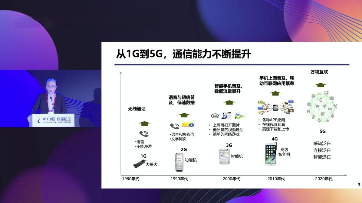 张平院士：6G应更重效率而非带宽