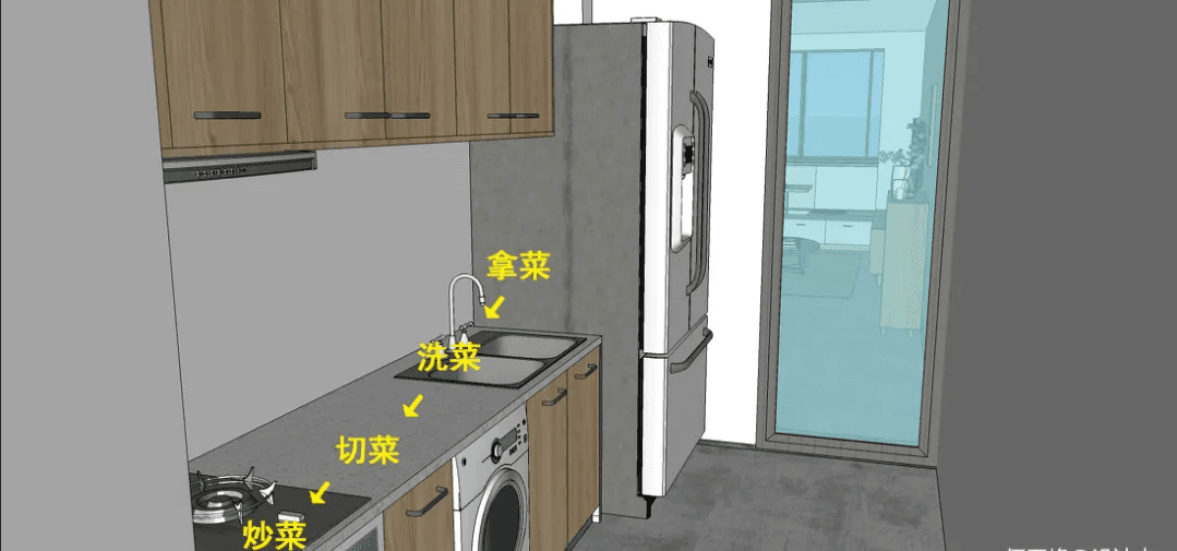厨房装修设计攻略，建议收藏！