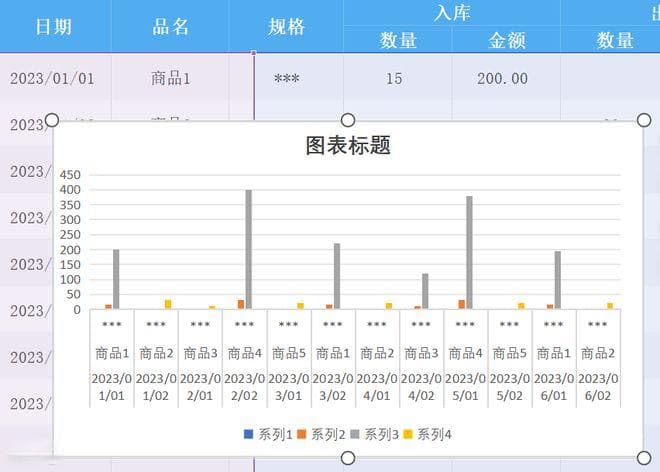 Excel常用快捷键大全：告别鼠标，提升工作效率