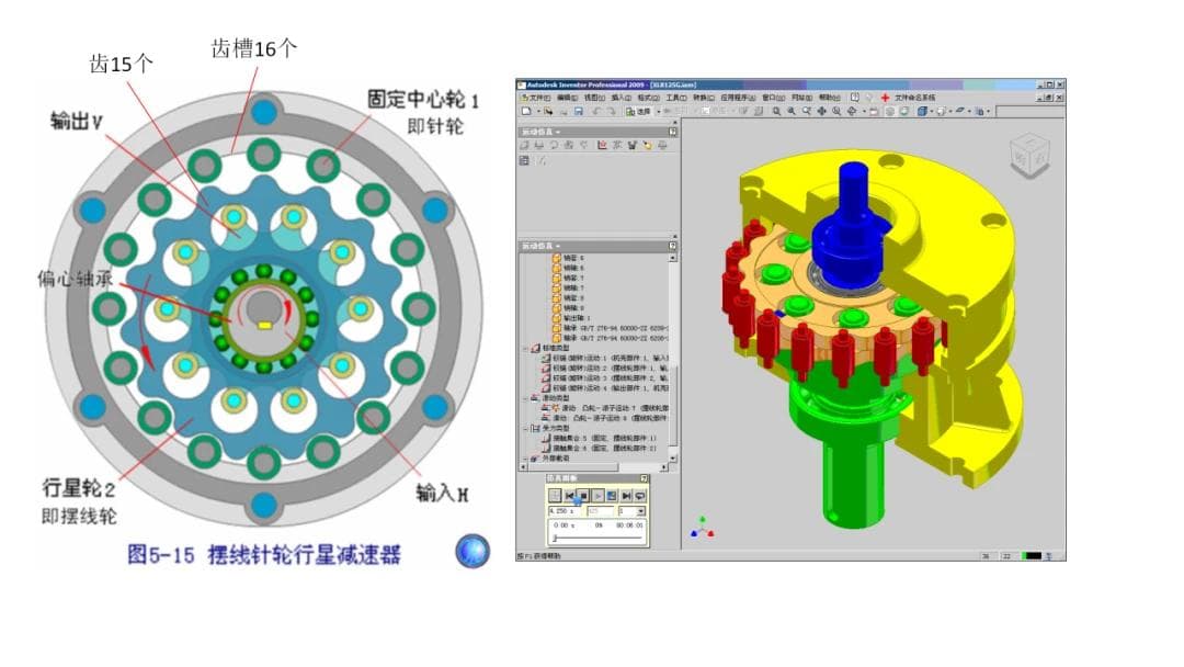 一文吃透：减速机基础知识