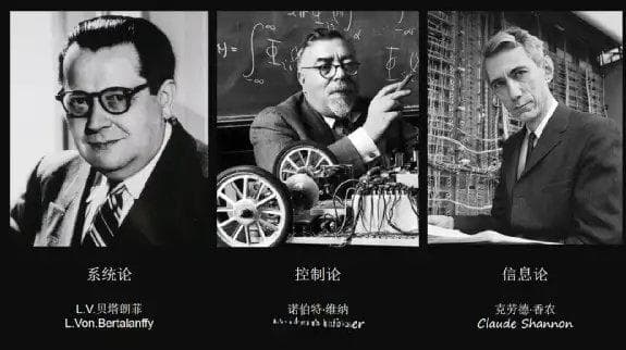 什么是系统思维？如何极大提升系统思维能力？
