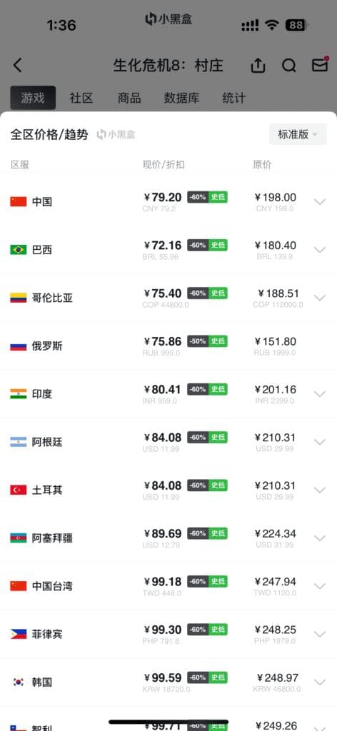 Steam账号选哪个国家地区好？全方位分析帮你省钱+避坑