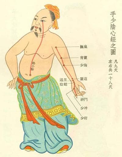 心为“君主之官”，穴位按摩可养心