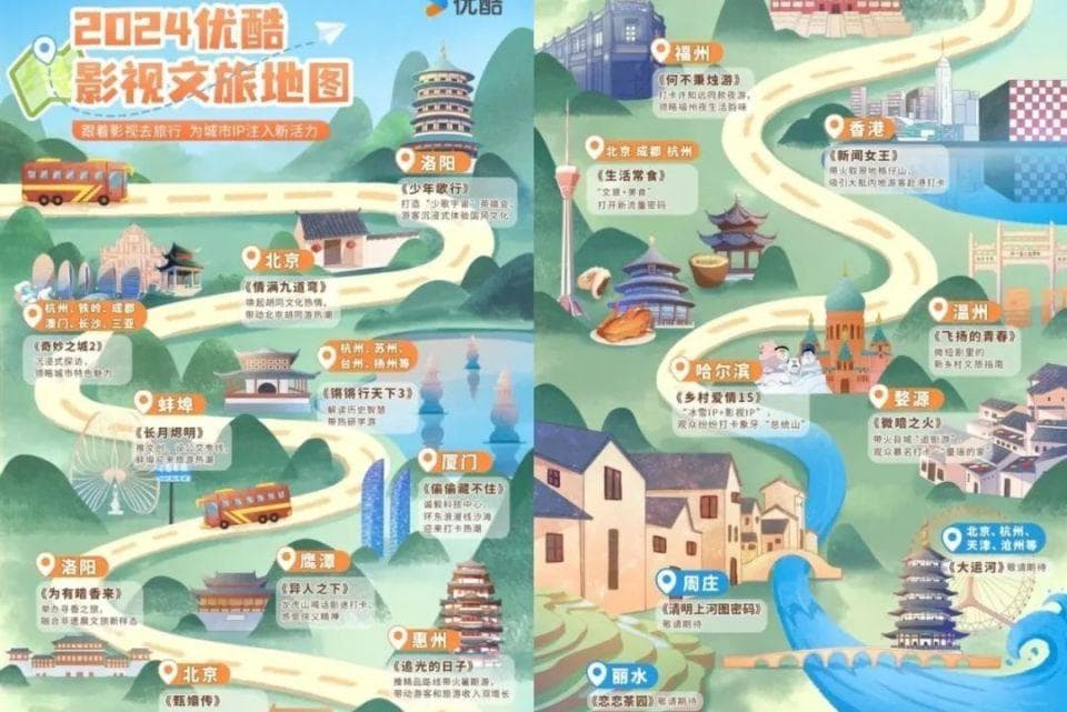 2023年影视旅游爆款频出，影旅融合展现强劲市场潜力