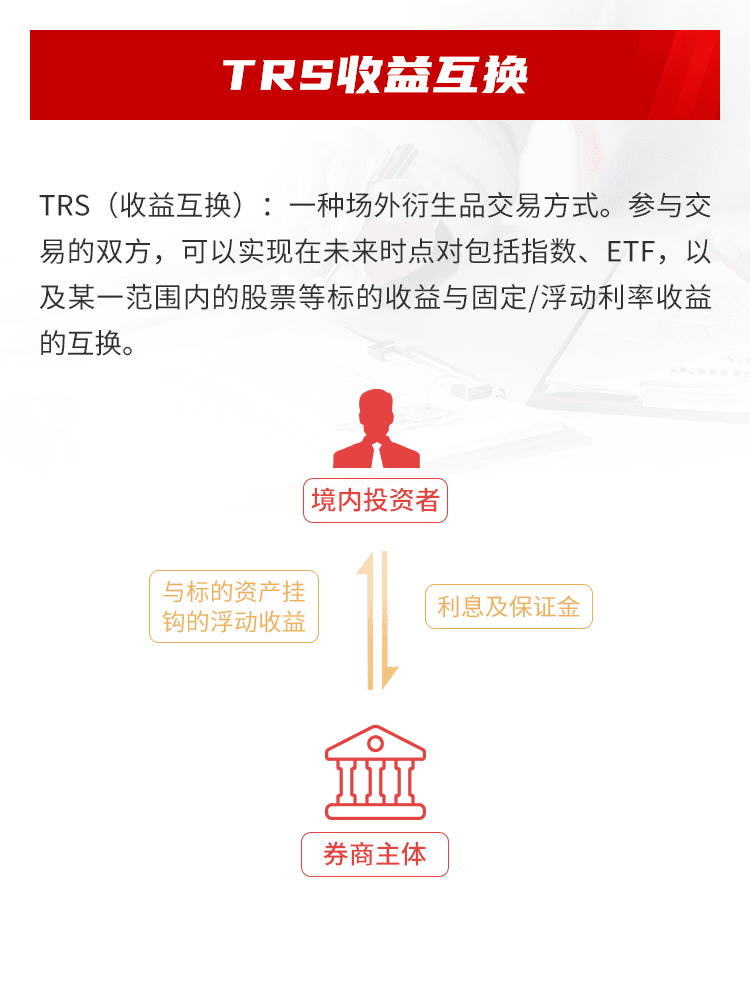 盘点人民币投境外途径：QDII、QDLP、TRS有哪些不同？