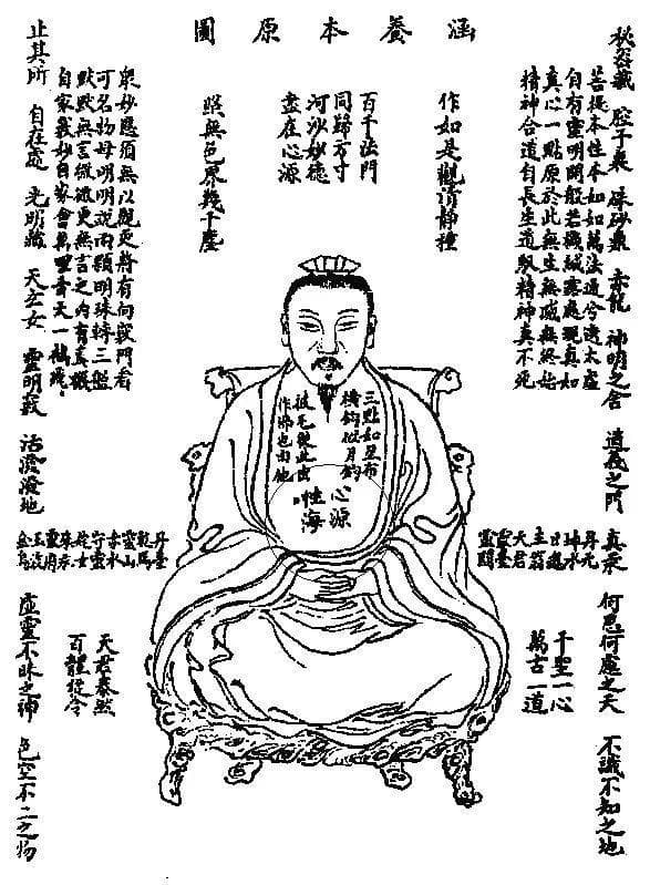 何为气沉丹田？气沉丹田的作用有哪些？