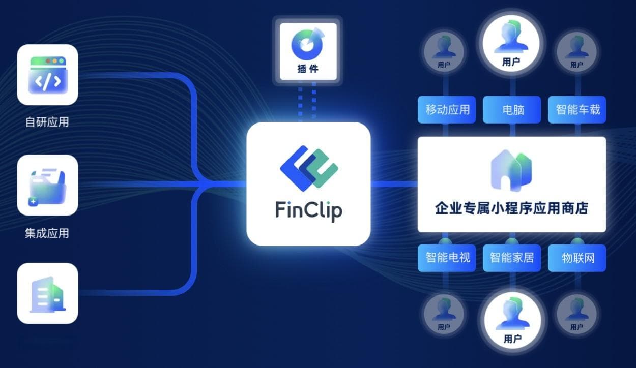 探索AI如何改变开发者的工作方式与提升效率