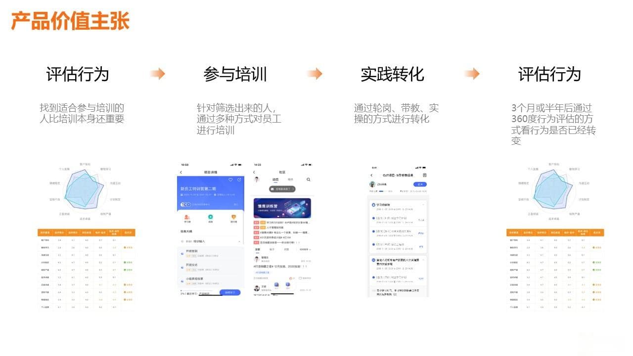 企业经济犯罪培训指南：法规、风险防范等五维度全解析