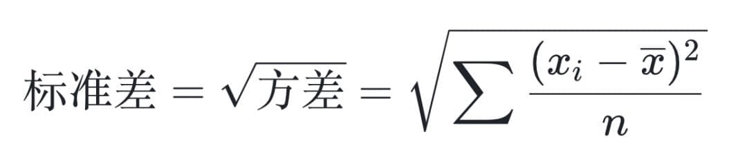 发现数据异常波动怎么办？指标监控和归因分析来帮你