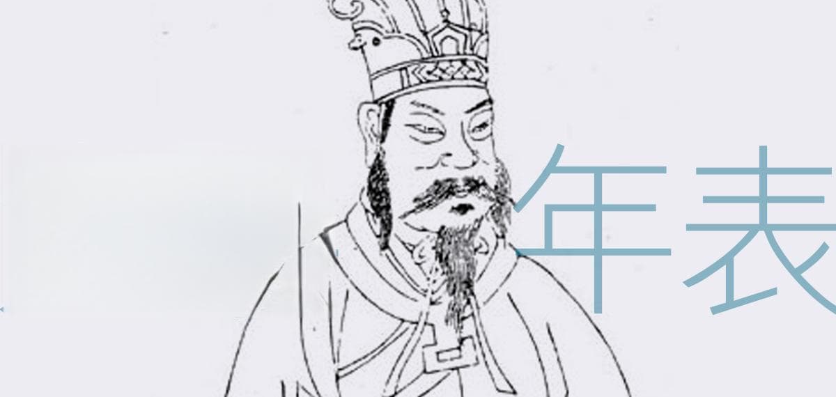 汉武帝钦定春节日期，《太初历》背后的故事