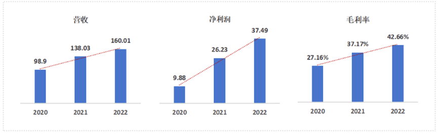 从白手起家到芯片巨擘，他怎样诠释民营企业家精神？