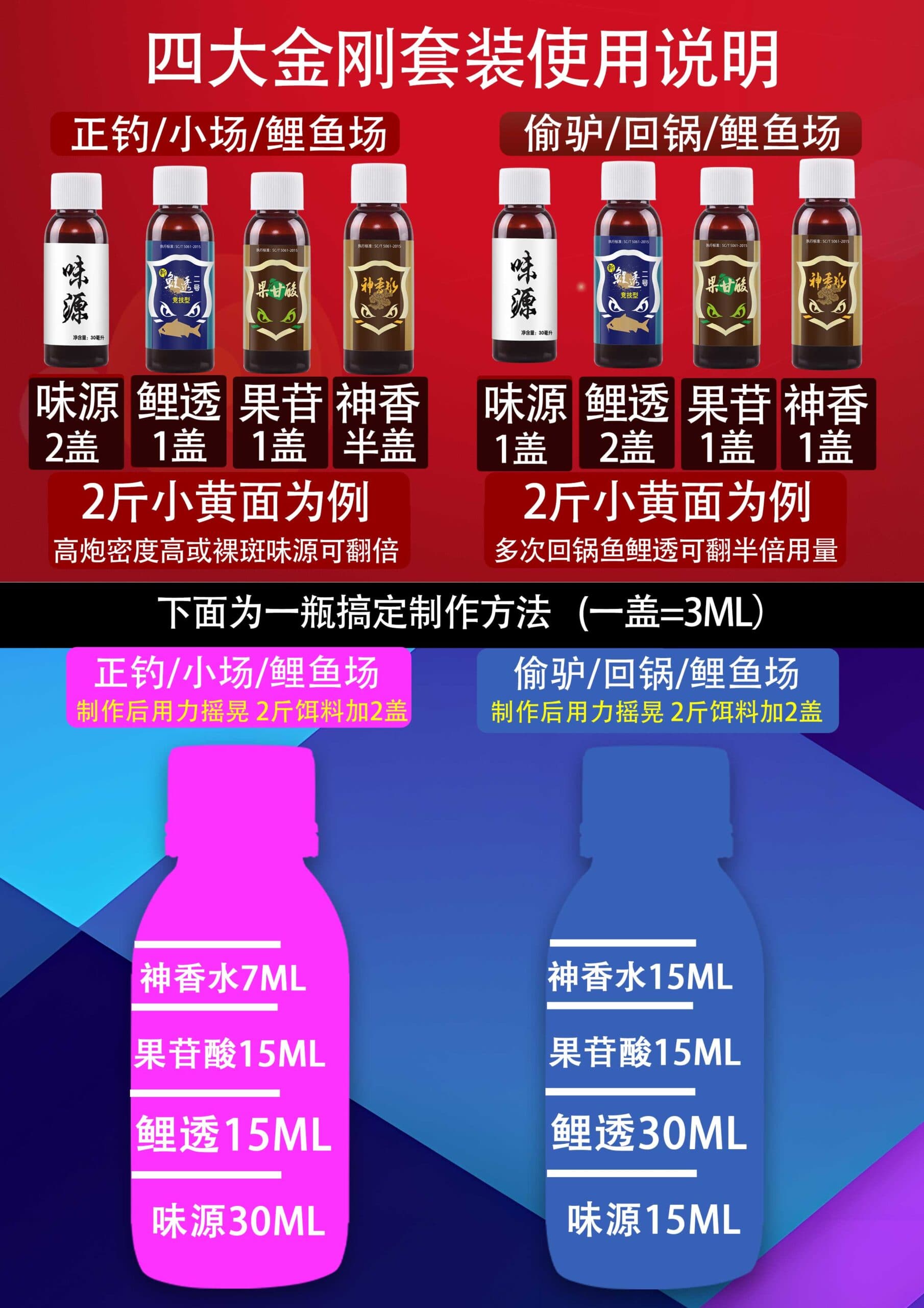 路亚鼓轮使用视频解析，教你轻松入门路亚钓鱼技巧与装备配置