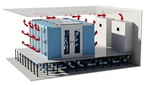 最新的B级机房建设方案
