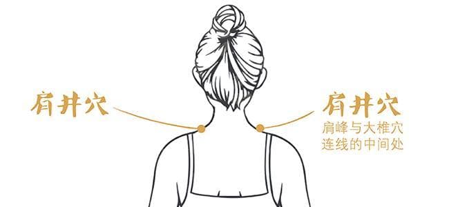 肩井穴的医疗功效：从运动系统到五官病症的临床应用