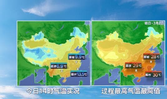 先升再降！大部气温即将一同走高！35℃+或现身！暴跌在后头