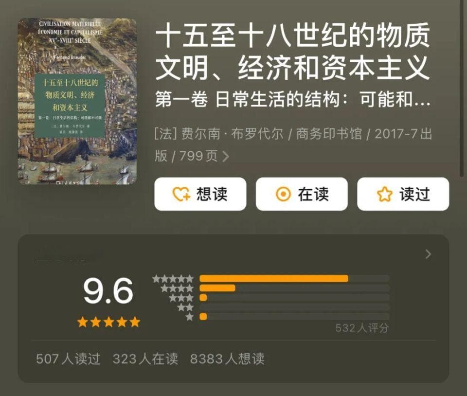 高分经济学名著10种 | 一生无法回避的经济学真理