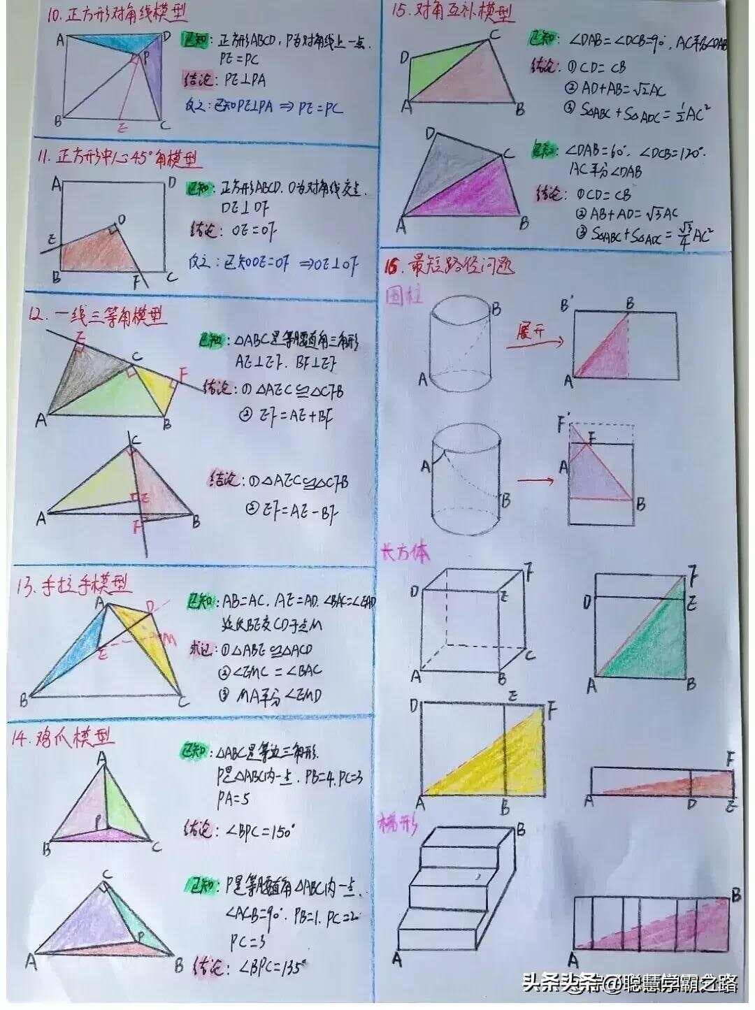 初中数学几何模型全解析：手拉手、奔驰、将军饮马等重要模型详解