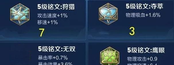 《猴子铭文出装攻略》（打造十个猴子铭文装备，一统召唤峡谷）