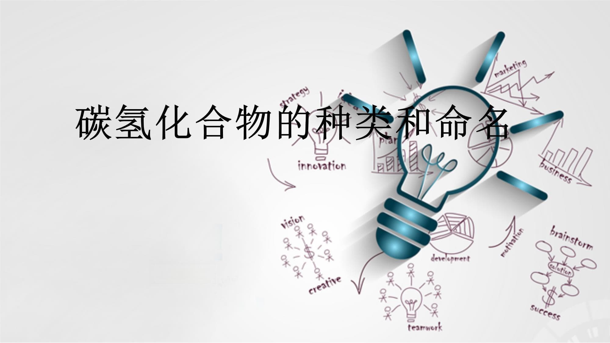 碳氢化合物的种类和命名