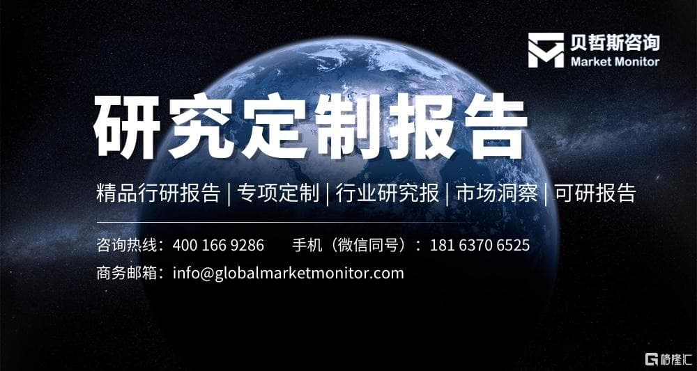 烟酰胺单核苷酸（NMN）行业调研报告：市场规模、主要企业市场占有率分析