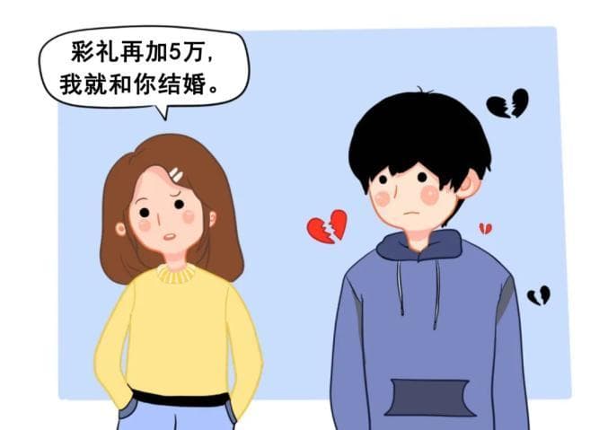 普法课堂 | 何种情况需要返还彩礼？一起了解彩礼新规