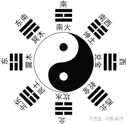 从五行“金、木、水、火、土”的命名，看五行的特性