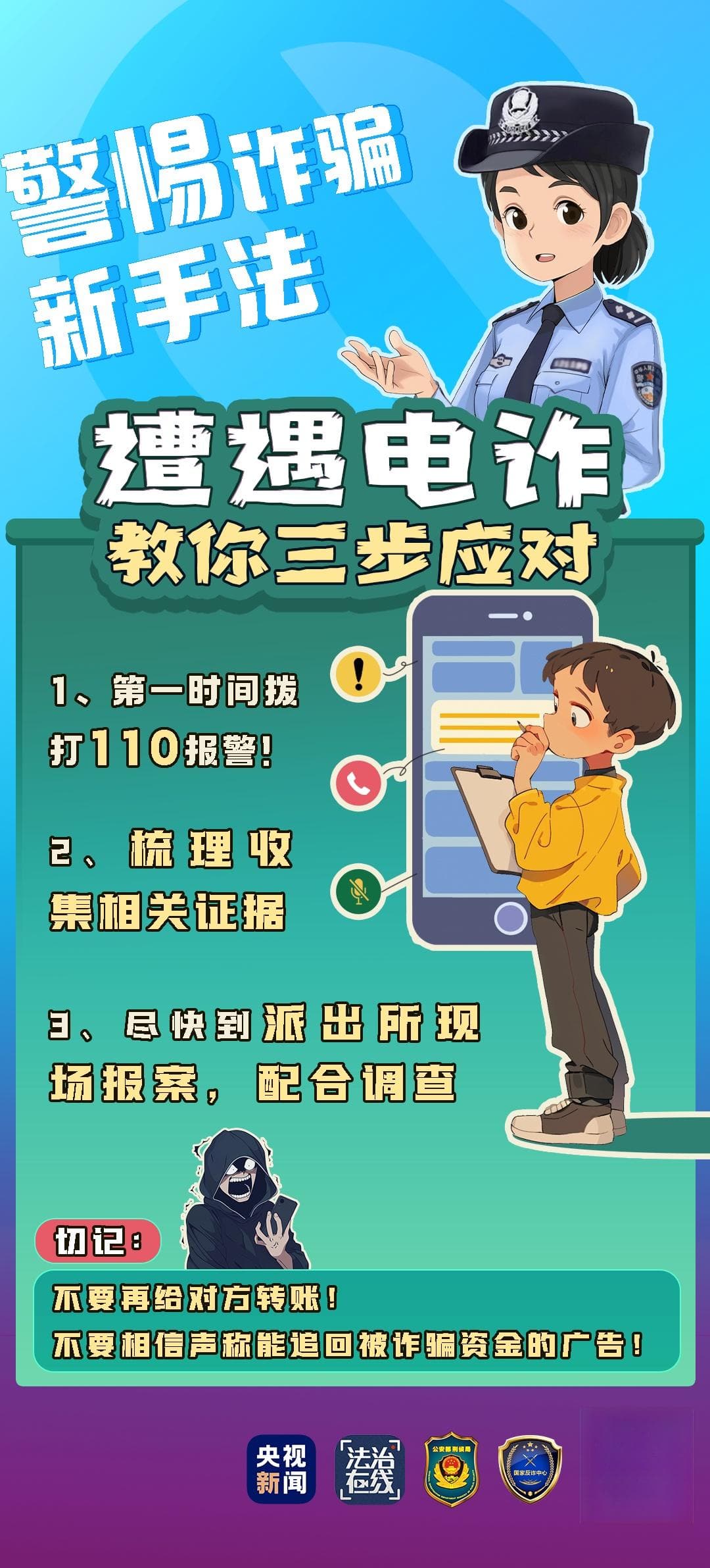 如何识破骗局？被骗了怎么办？最全“防诈秘籍”来了！收好这四图→