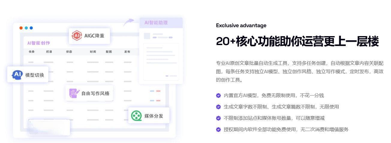 利用AI更新网站，多CMS系统自动发布，提升文章原创度质量