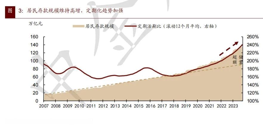 AI能否取代银行？财富管理的未来趋势解析