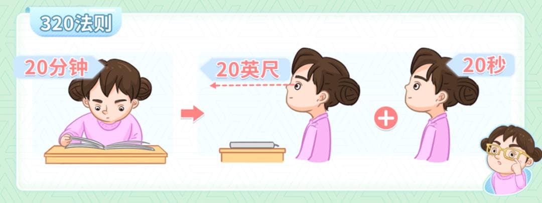 18岁后眼睛度数不会涨了？吃甜食会加深近视度数？关于眼睛的这10个流言，真相是→