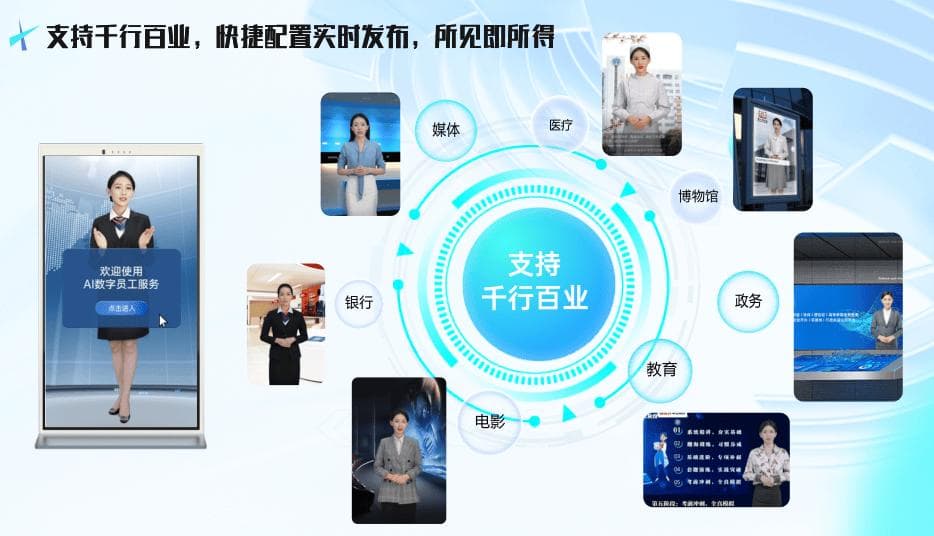 AI 数字人：行业直播的新星闪耀
