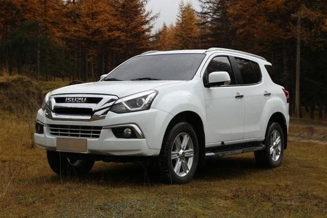 适合进藏的SUV，你会选哪几款？