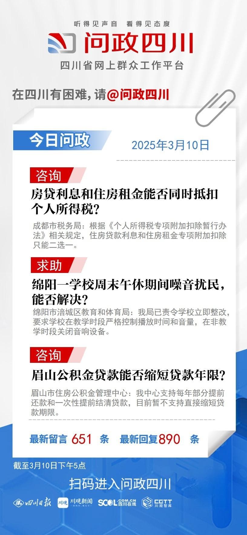 房贷利息和住房租金能否同时抵扣个人所得税？回应来了【今日问政(521)】