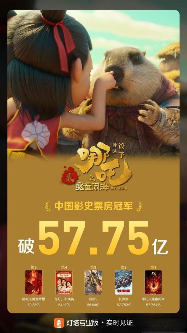 哪吒2成功的原因：文化自信与创新呈现