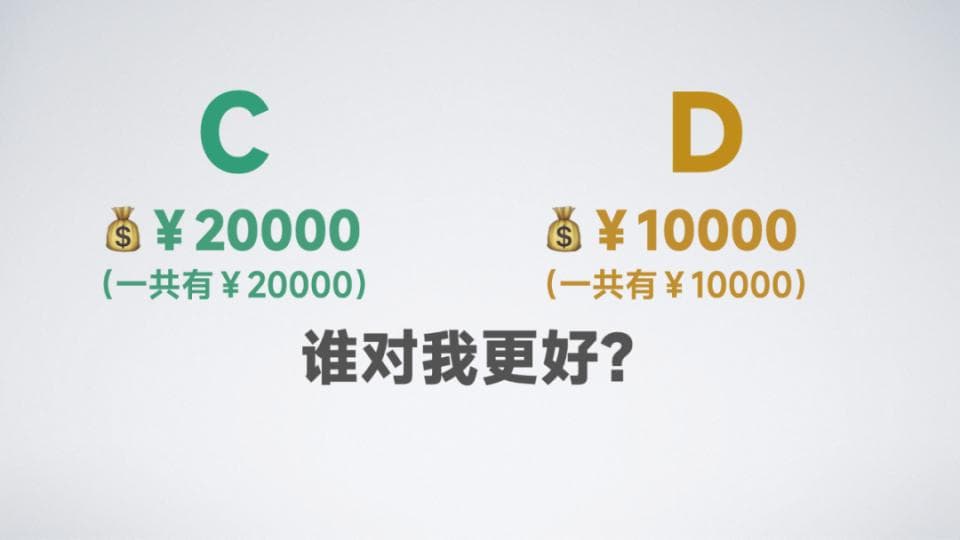 【胖猫事件】钱都不舍得花，还口口声声说爱我？