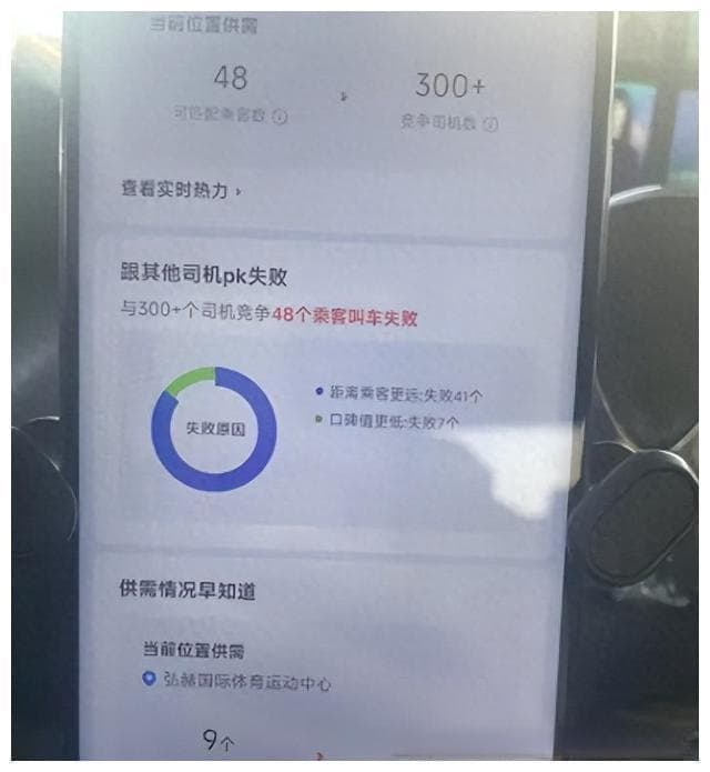年龄在30-50岁的网约车司机，真的快没“活路”了！
